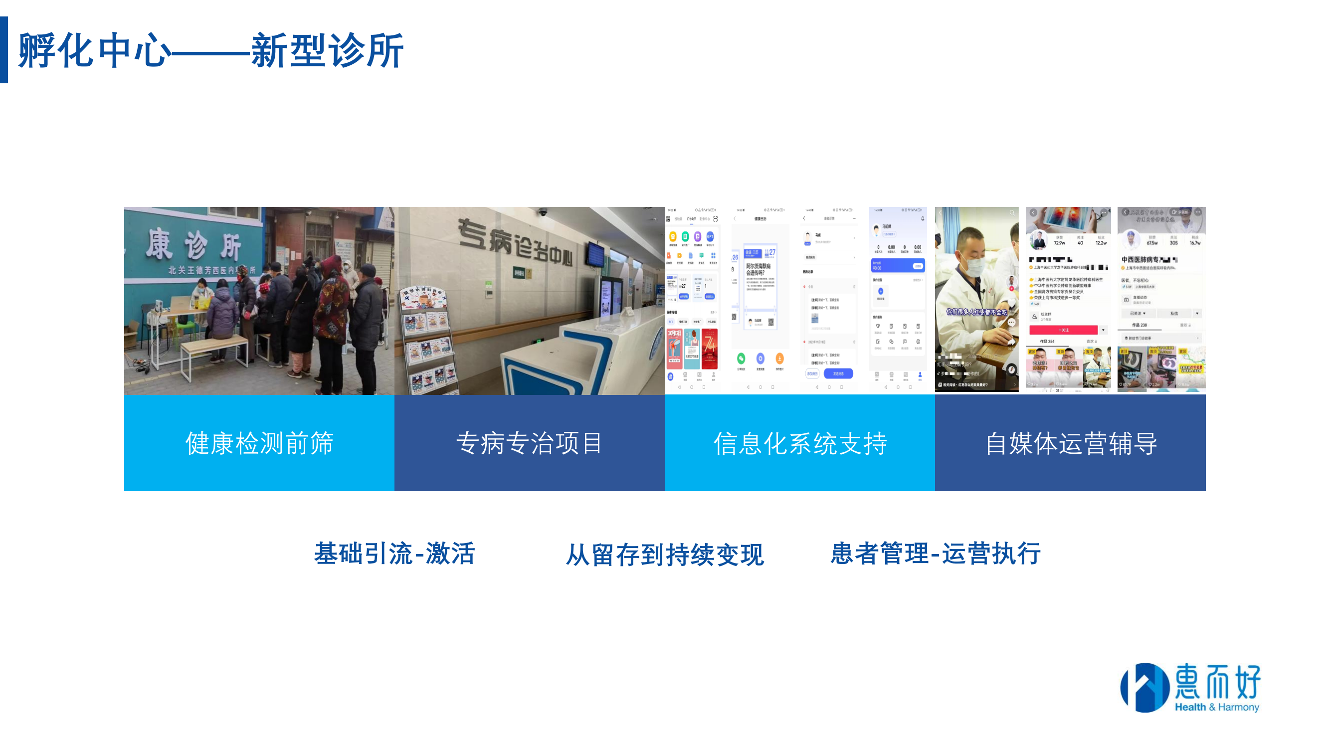 Third slide